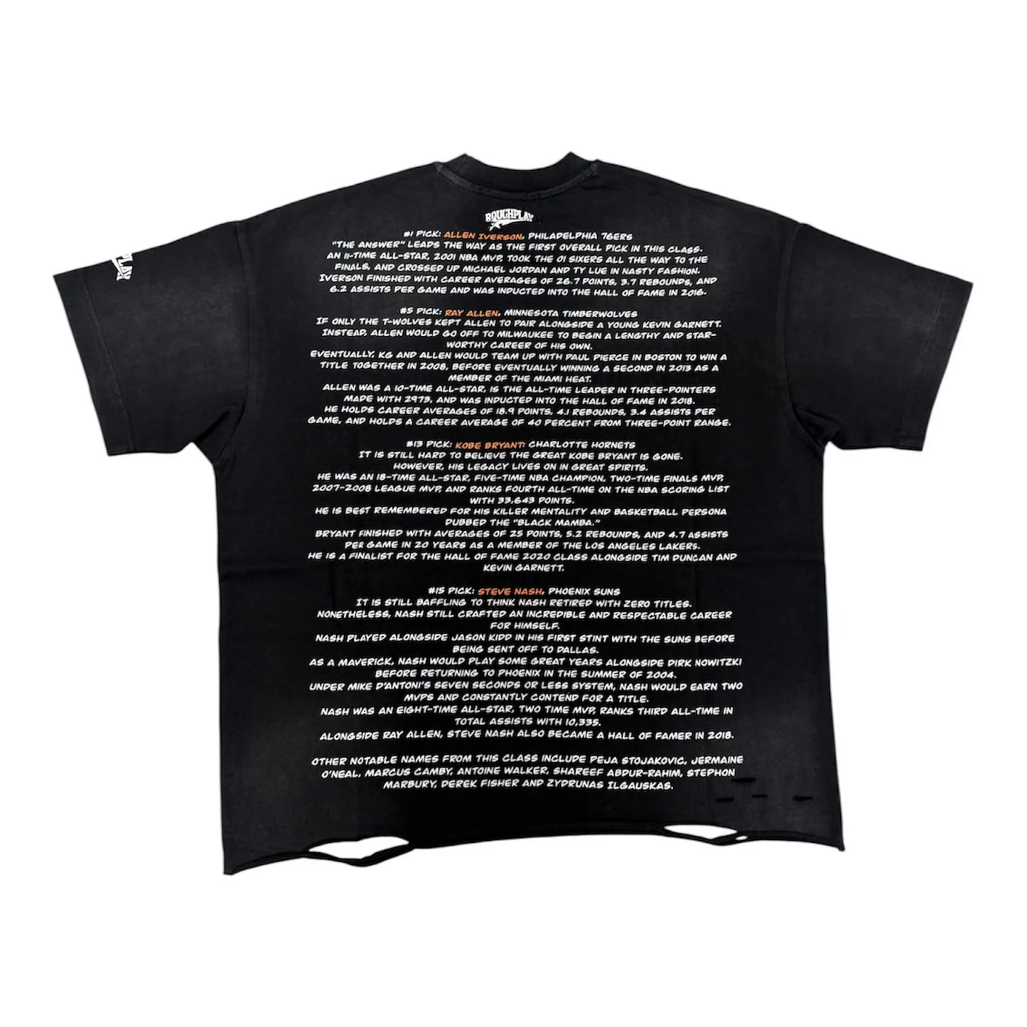 Roughplay 96 Draft T-Shirt